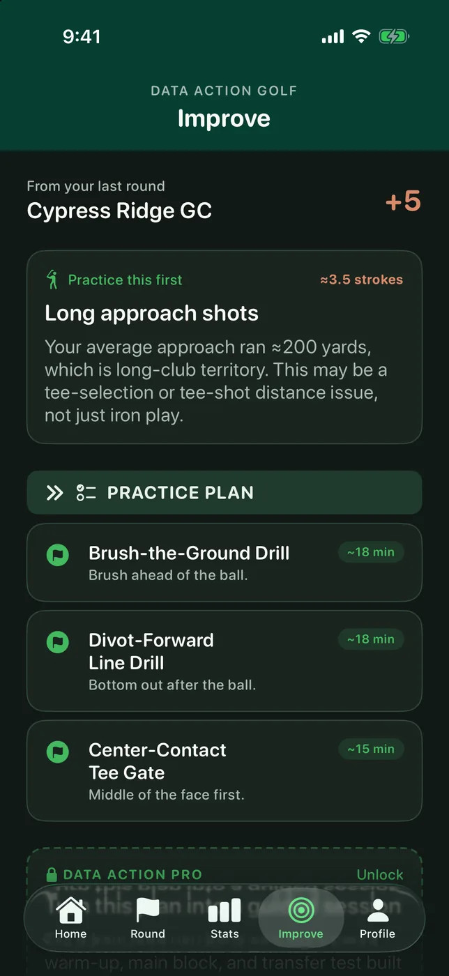 The Improve screen in Data Action Golf, ranking the round's biggest gap in strokes and building a practice plan from it.